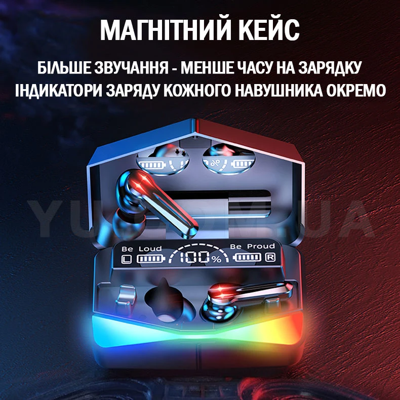 Бездротові ігрові Bluetooth навушники M28 Бездротові ігрові Bluetooth навушники M28